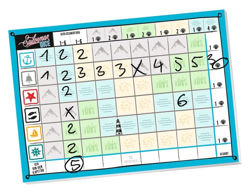 Spielansicht von Sailorman Dice_2