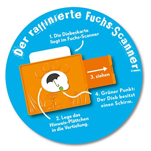 Spielansicht von Verfuxt!_3