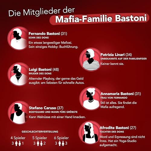 Spielansicht von Der letzte Pate_1