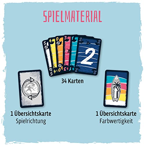 Spielansicht von Wave_2