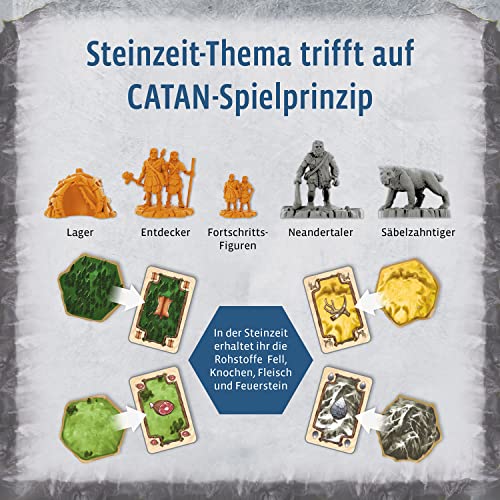 Spielansicht von Catan - Aufbruch der Menschheit_3