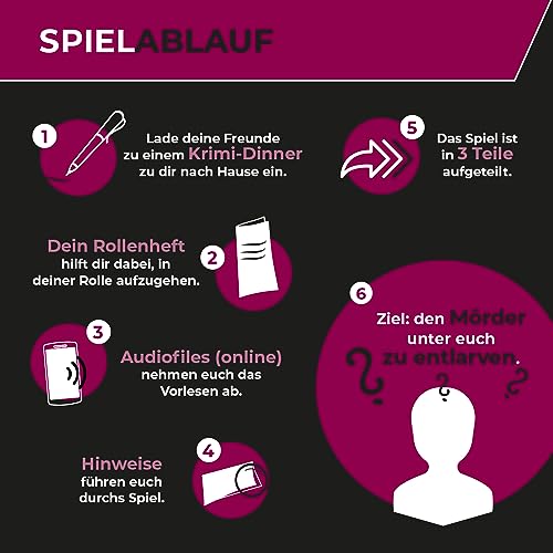 Spielansicht von Mädelszeit. Massageöl und eine Leiche_3