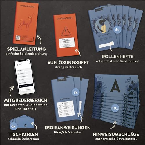Spielansicht von Hirschruf in den Tod_1