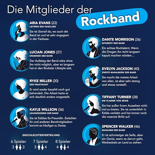 Spielansicht von Das schaurig-heitere Rockstar_2