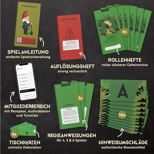 Spielansicht von Mord durch Gartenzwerg_1