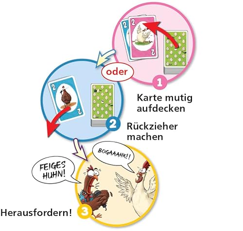Spielansicht von Feiges Huhn!_2