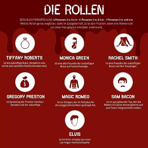 Spielansicht von MORD bei Tisch - Las Vegas_1