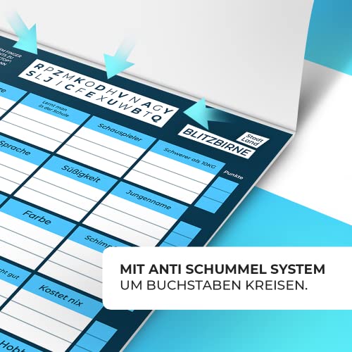 Spielansicht von Stadt Land Blitzbirne_1