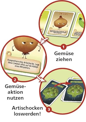Spielansicht von Artischocken_2