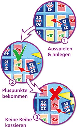 Spielansicht von 6 Nimmt Brettspiel_3