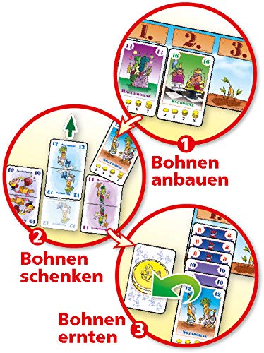 Spielansicht von Bohnanza Duell_2