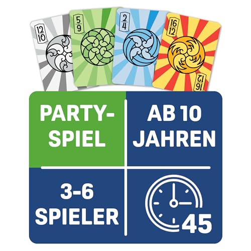 Spielansicht von Elements_2