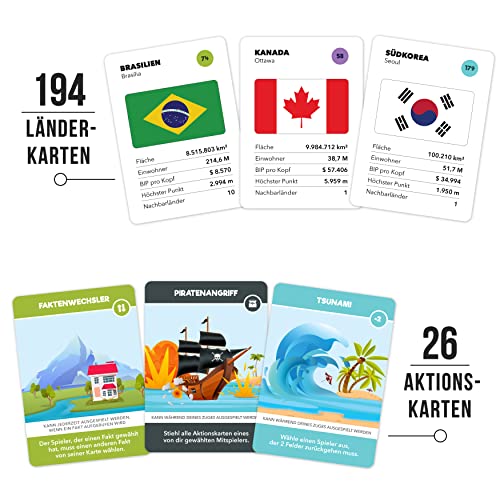 Spielansicht von The World Game_2