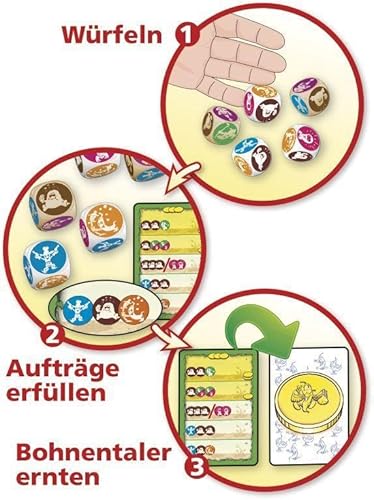 Spielansicht von Bohnanza - Das Würfelspiel_3