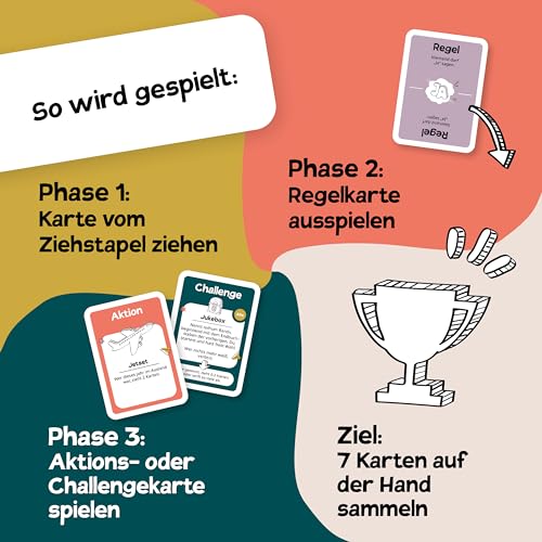 Spielansicht von BOHEI - Das extrem chaotische Kartenspiel von Ana & Tim Johnson I Partyspiel für Erwachsene I Witzige Aufgaben I Überraschende Aktionen I Dynamische Regeln_1