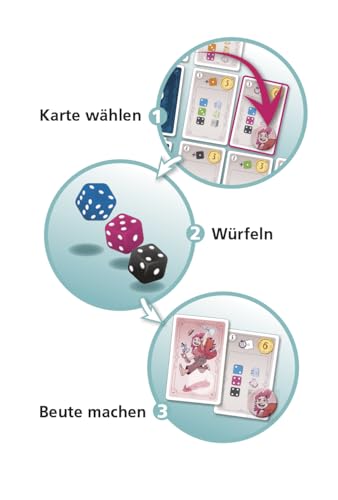 Spielansicht von Beutezug_2