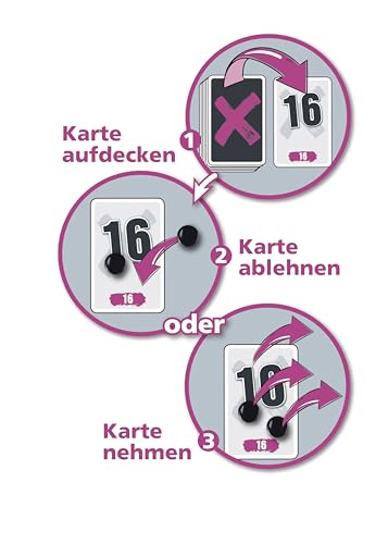 Spielansicht von No Thanks_3