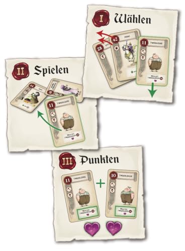 Spielansicht von Chapters_2