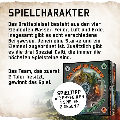 Spielansicht von Das Spiel der Galterer_2