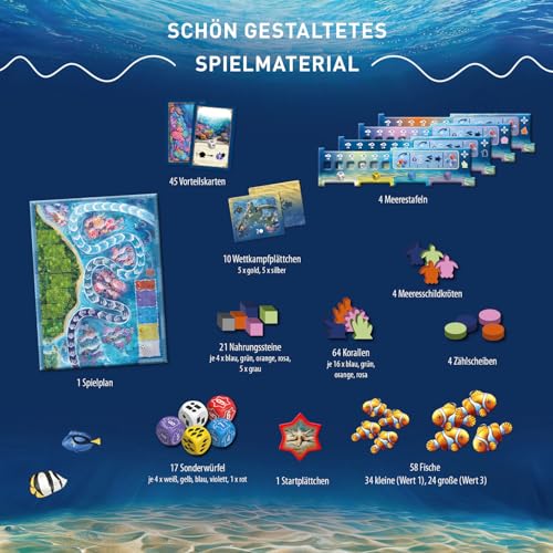 Spielansicht von Australis_3