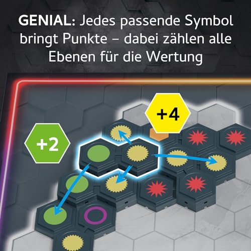 Spielansicht von Einfach Genial 3D_3