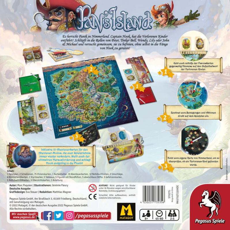 Spielansicht von Pan's Island_1