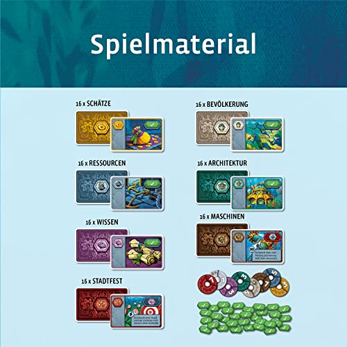 Spielansicht von Pacifica_2